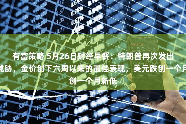 有富策略 5月26日财经早餐：特朗普再次发出关税威胁，金价创下六周以来的最佳表现，美元跌创一个月新低